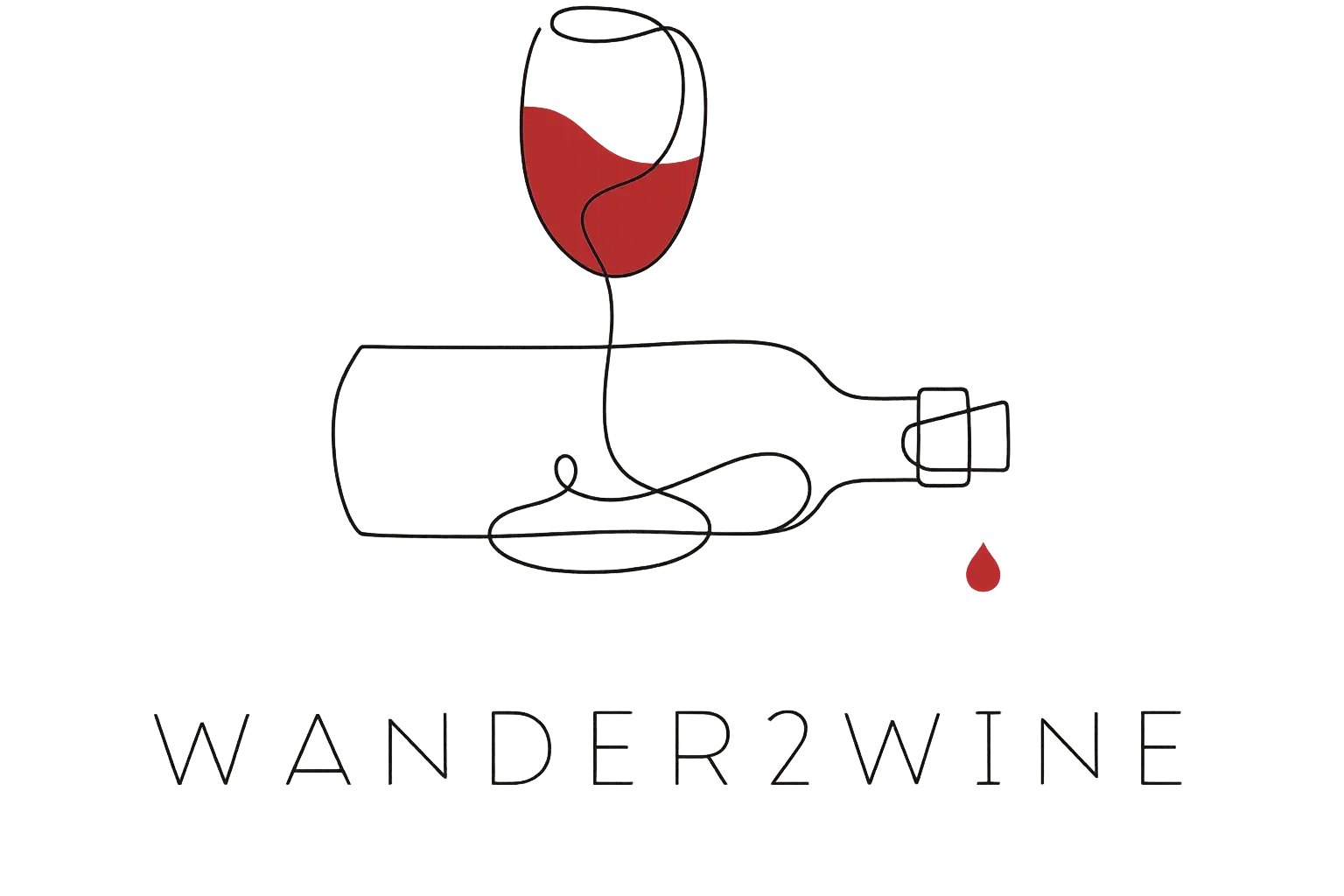 LOGO WANDER2WINE